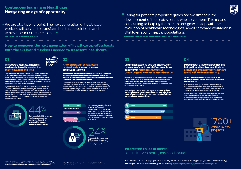 Opportunities for contuning (Download .pdf)