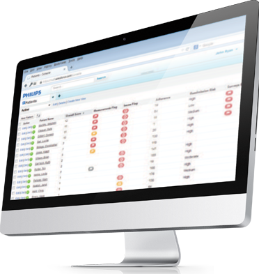eCare manager