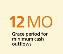Grace period for minimum cash outflows