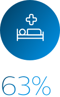 Bed icon