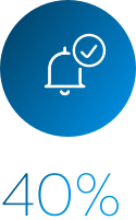 Notification icon