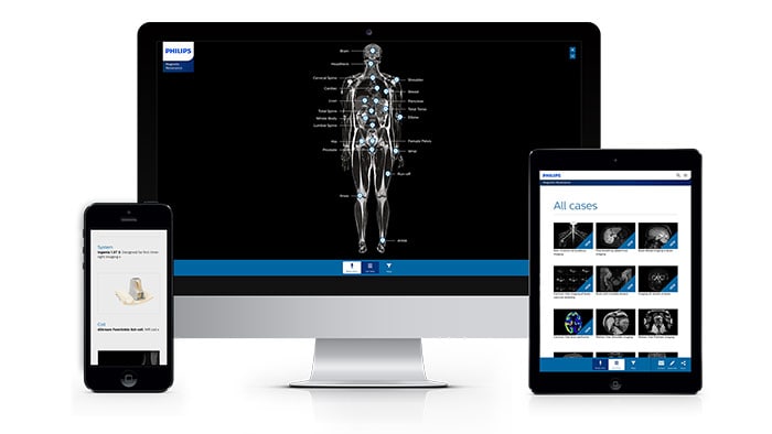 MR Body map