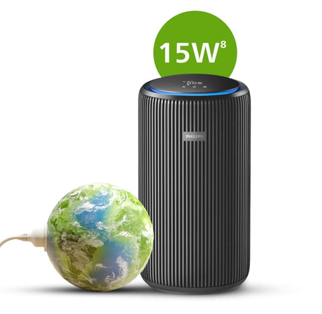 Čistilnik zraka Philips in planet s kabelskim priključkom